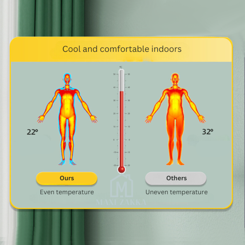 ๐ธ๐ฌ Ready Stock Universal Air Conditioner Wind Deflector Wall-Mounted Non-Drilling Anti-Direct-Blow Windproof Shield Guid