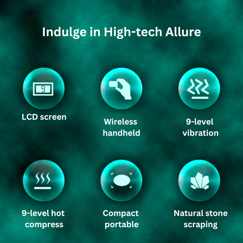 ๐ธ๐ฌ Ready Stock Electric Stone Scraping Board Intelligent Facial Lift Scraper Beauty Meridian Massager Gua Sha Device