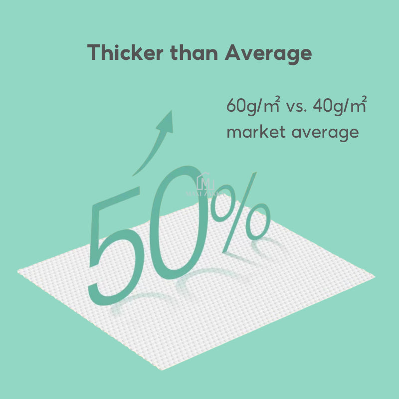 ๐ธ๐ฌ Ready Stock Disposable Towel Face Wash Towel Cleansing Tissue Beauty Makeup Removal Cotton Pearl Pattern