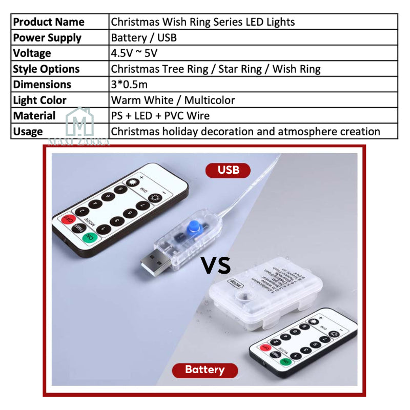 ๐ธ๐ฌ Ready Stock Christmas LED Lights Fairy Lights Decoration Window Curtain String Lights USB Waterproof Party Decor