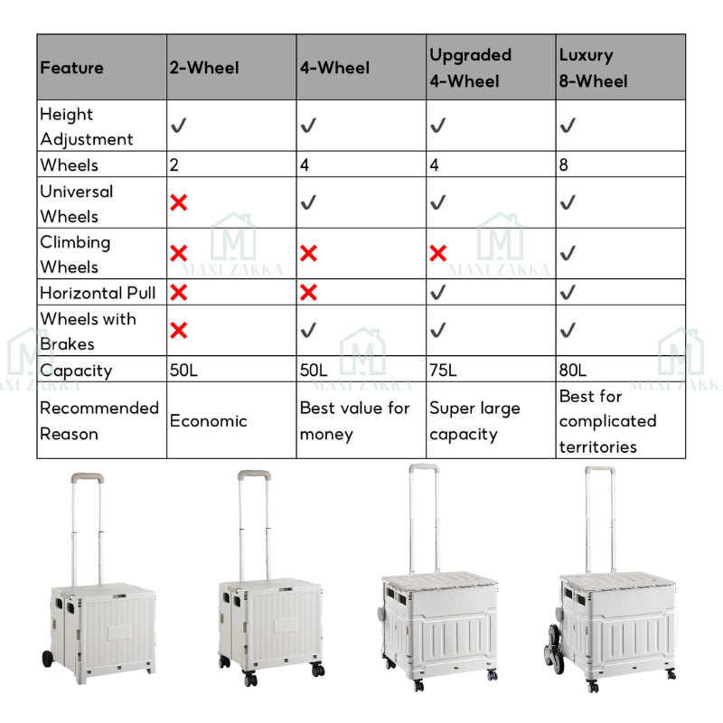 🇸🇬 Ready Stock Foldable Grocery Shopping Trolley Large Utility Cart Collapsible Large Capacity Stair Climb 360 Rotatable